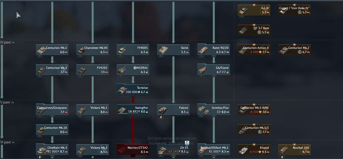 продажа аккаунта к игре War Thunder